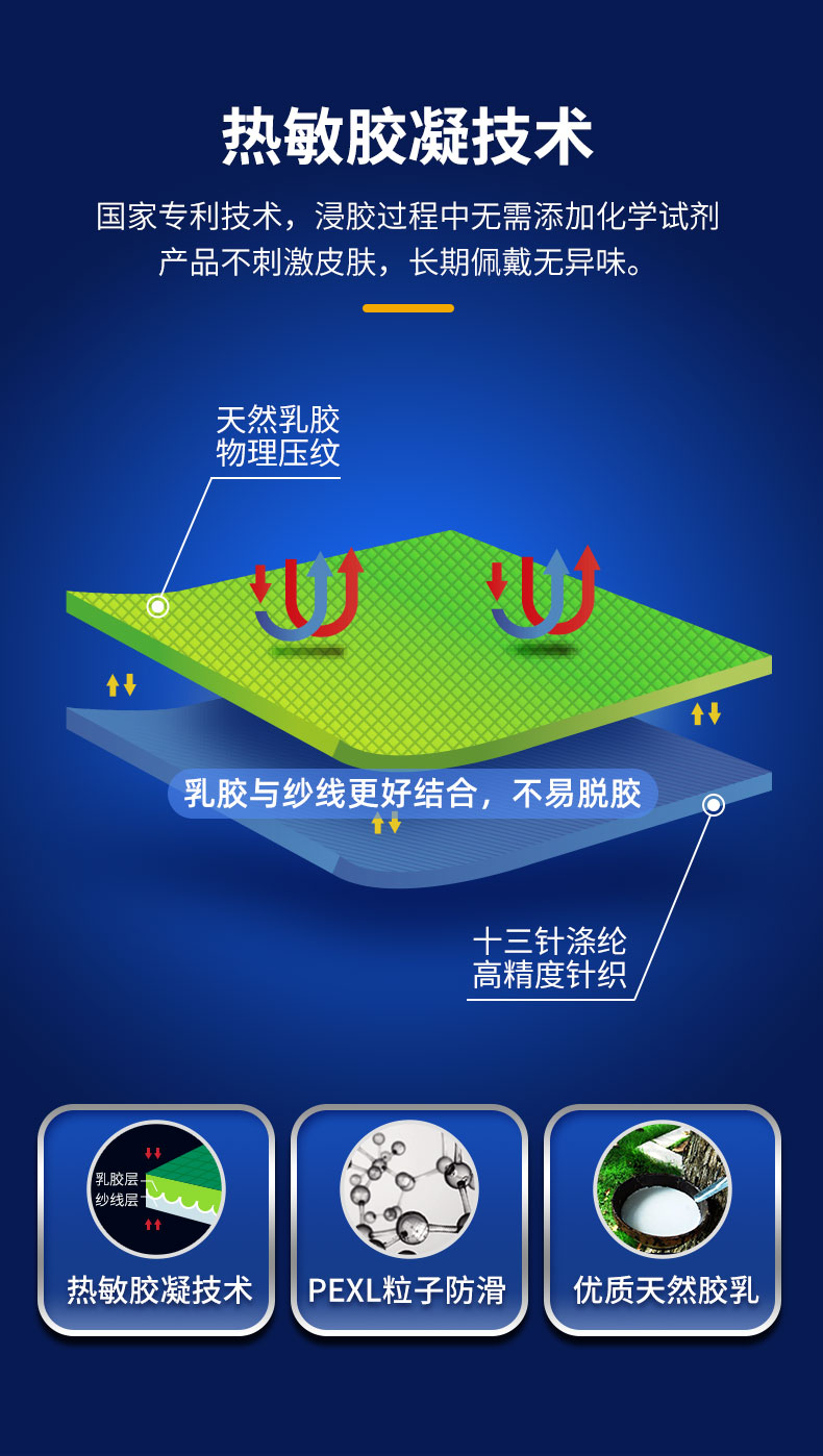 奋斗者A688-详情页1_07